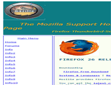 Tablet Screenshot of mozillachampions.mozdev.org
